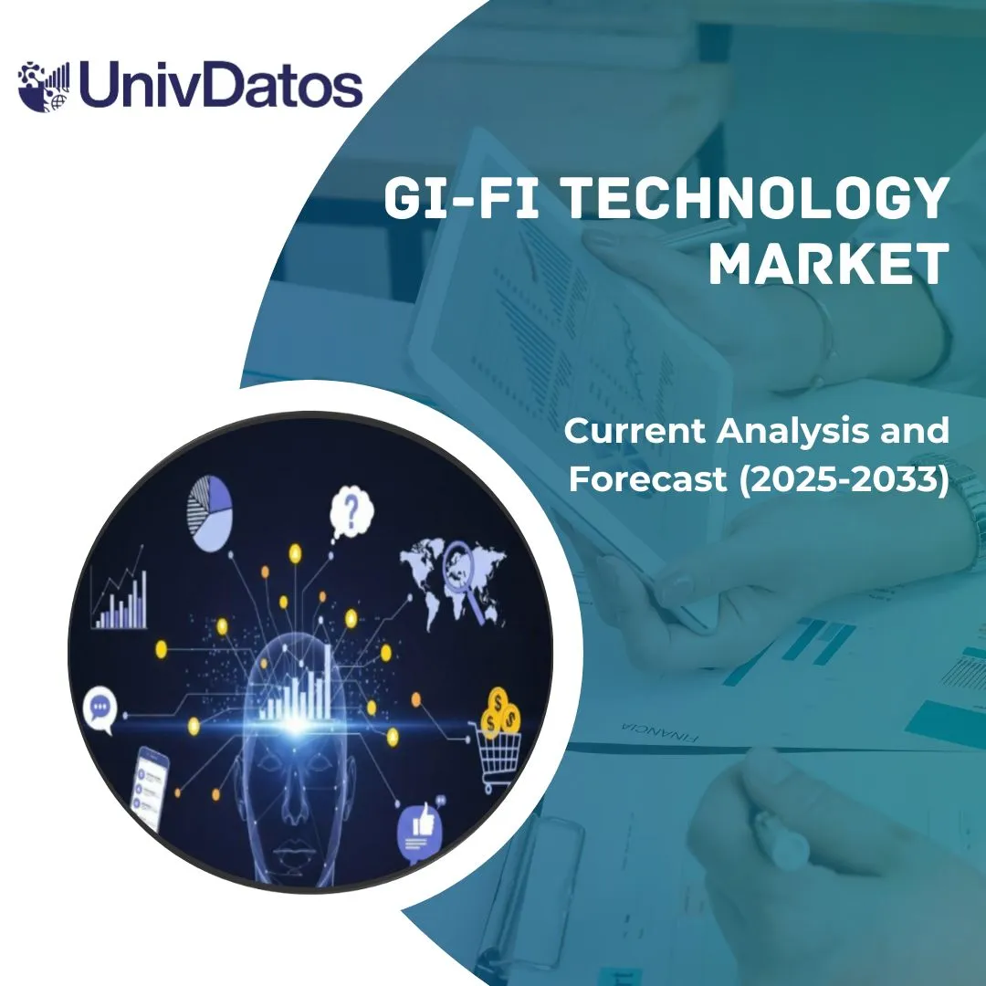 Gi-Fi TECHNOLOGY MARKET