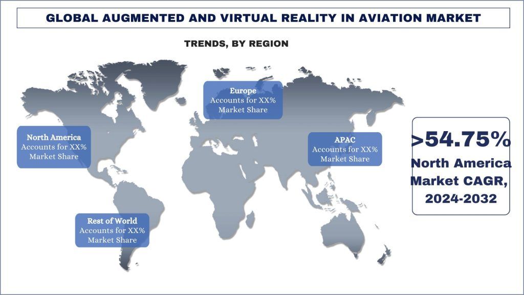 Global Augmented and Virtual Reality in Aviation Market Trends