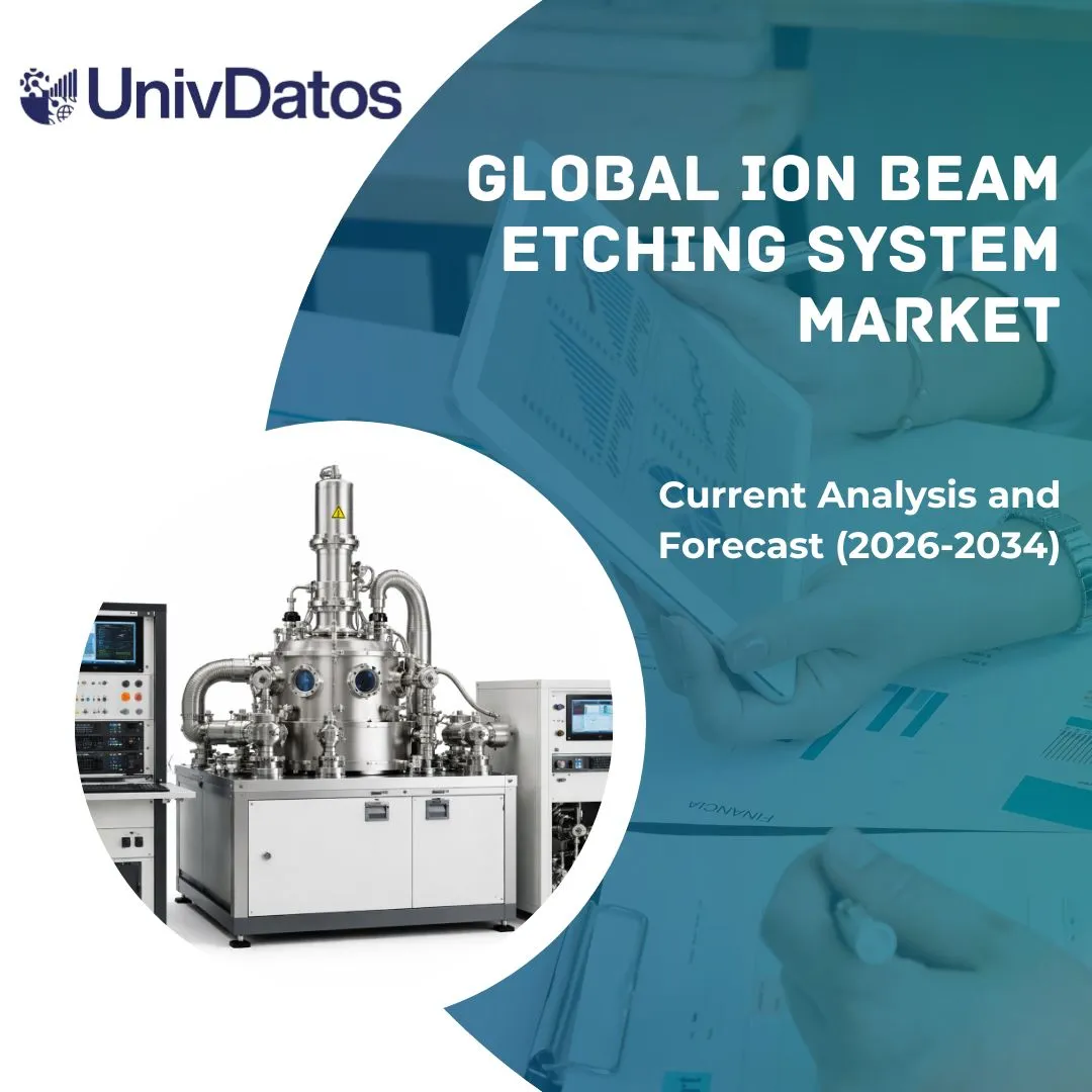 Global Ion Beam Etching System Market 