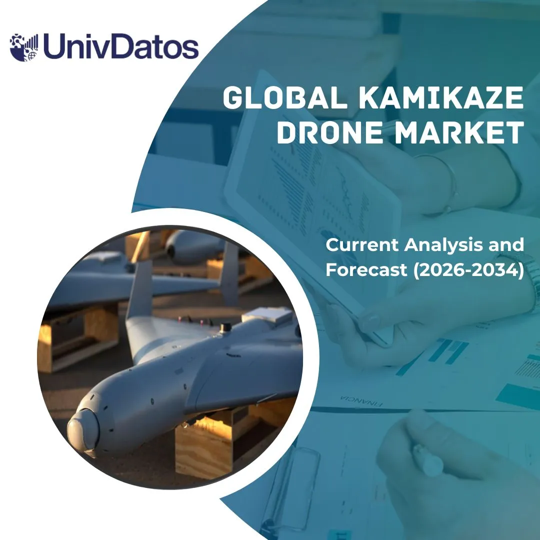 Global Kamikaze Drone Market