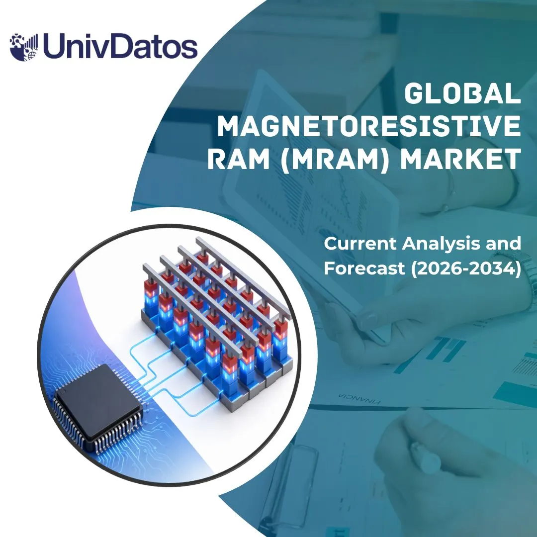 Global Magnetoresistive RAM (MRAM) Market