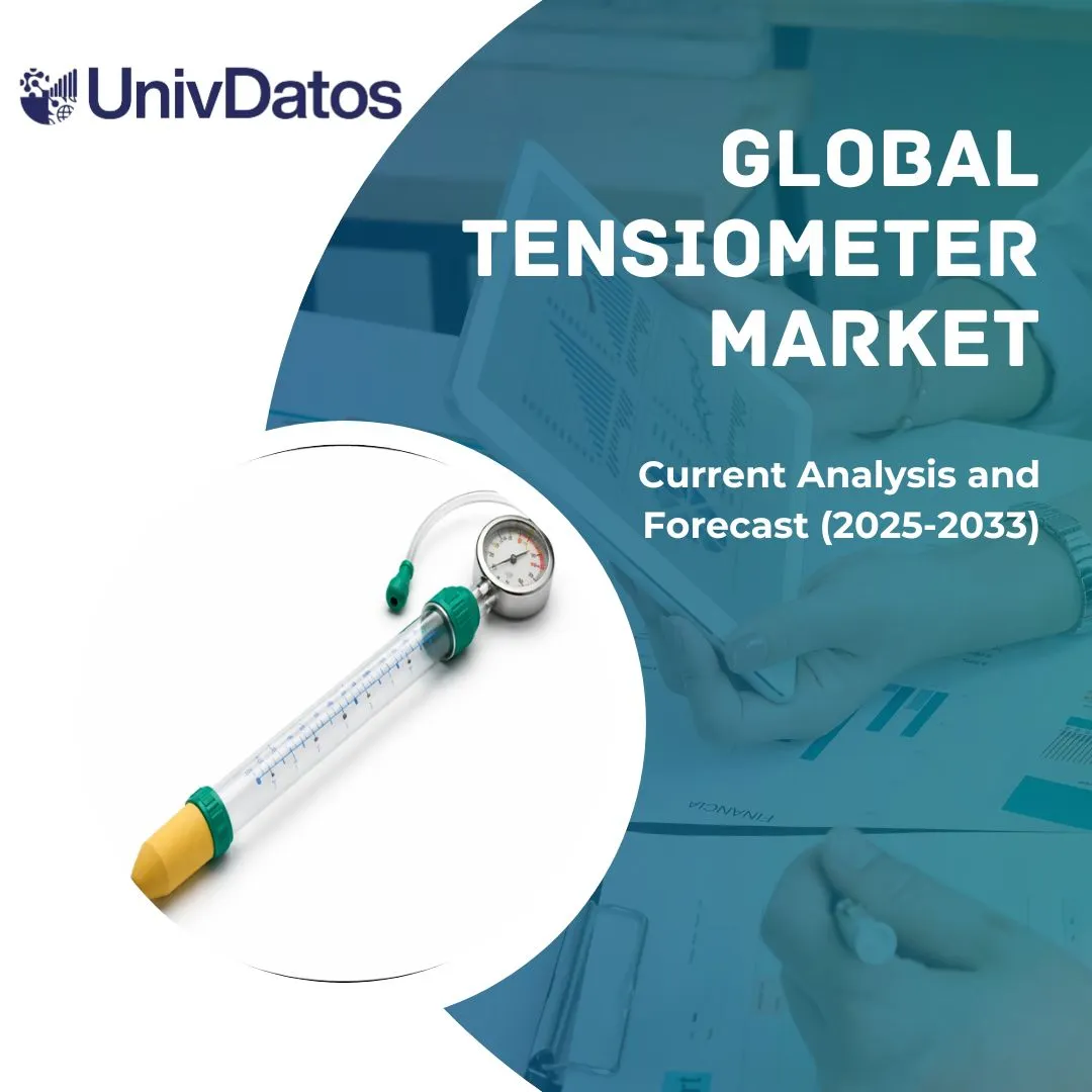 Global Tensiometer Market