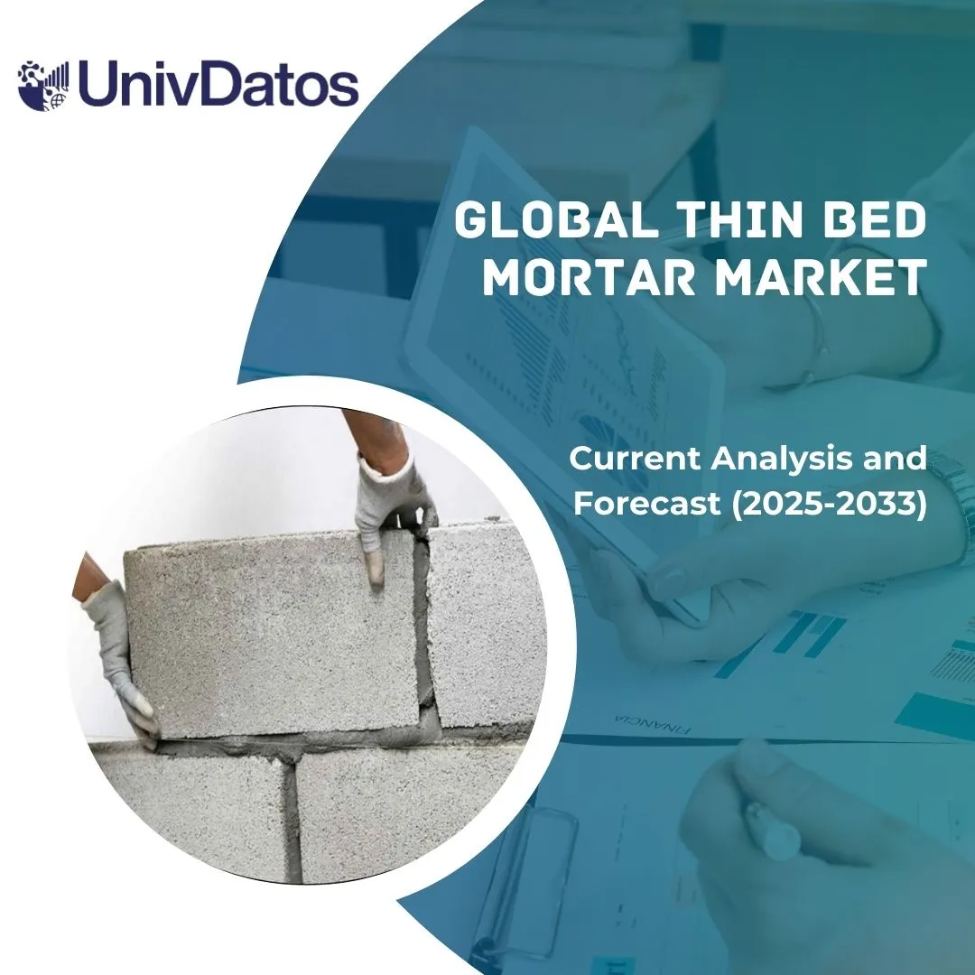Global Thin Bed Mortar Market