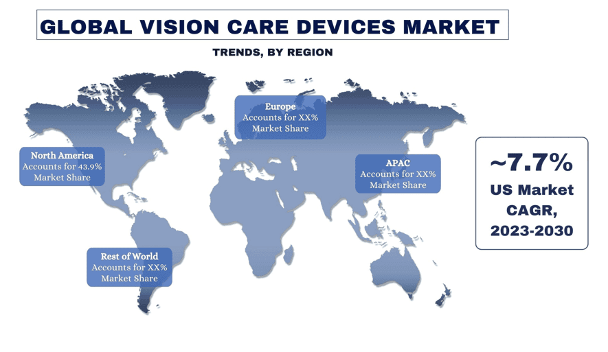 Global Vision-Care-Devices-Market-Trends