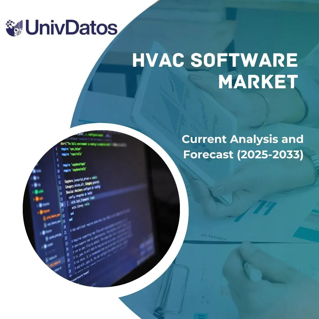 HVAC Software Market