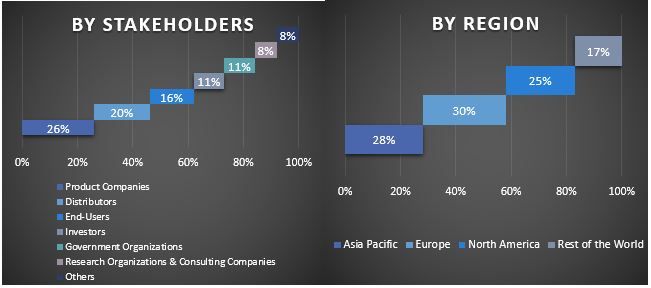 Halide Minerals Market Graph.JPG