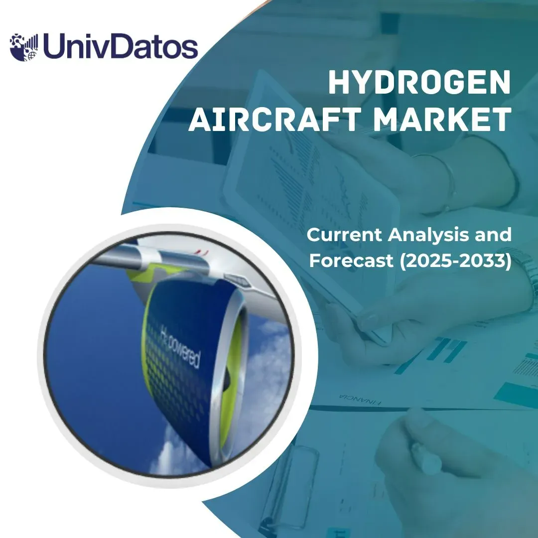Driving Sustainable Aviation: Global Hydrogen Aircraft Market Analysis