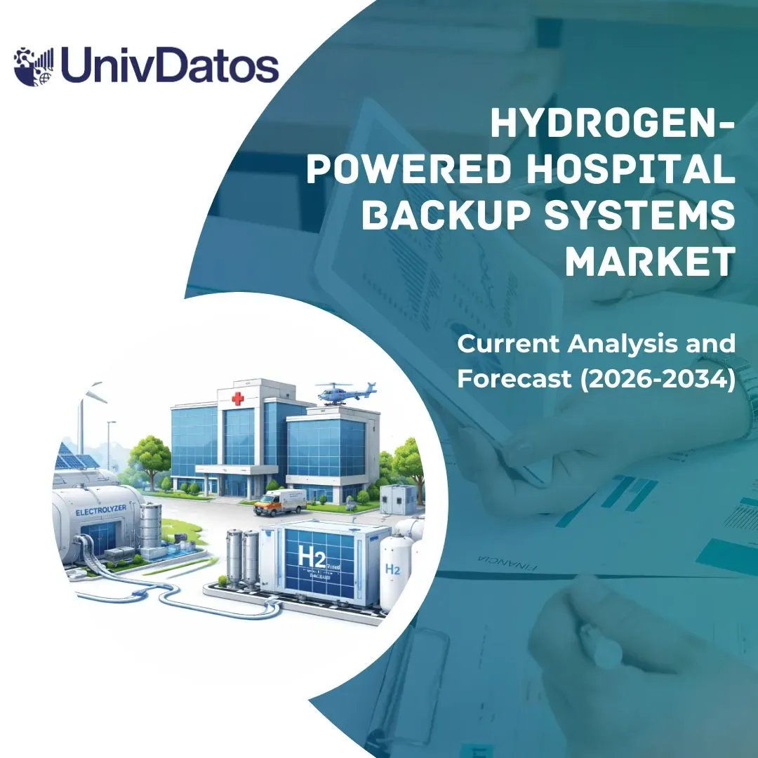 Hydrogen-Powered Hospital Backup Systems Market