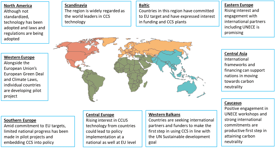 Carbon Capture and Sequestration Market