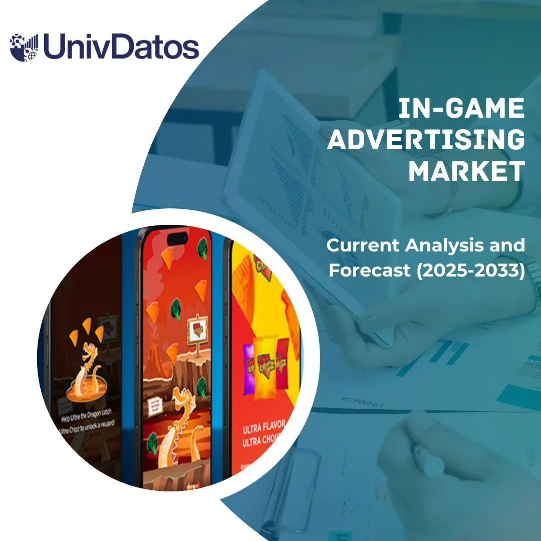 In-Game Advertising Market