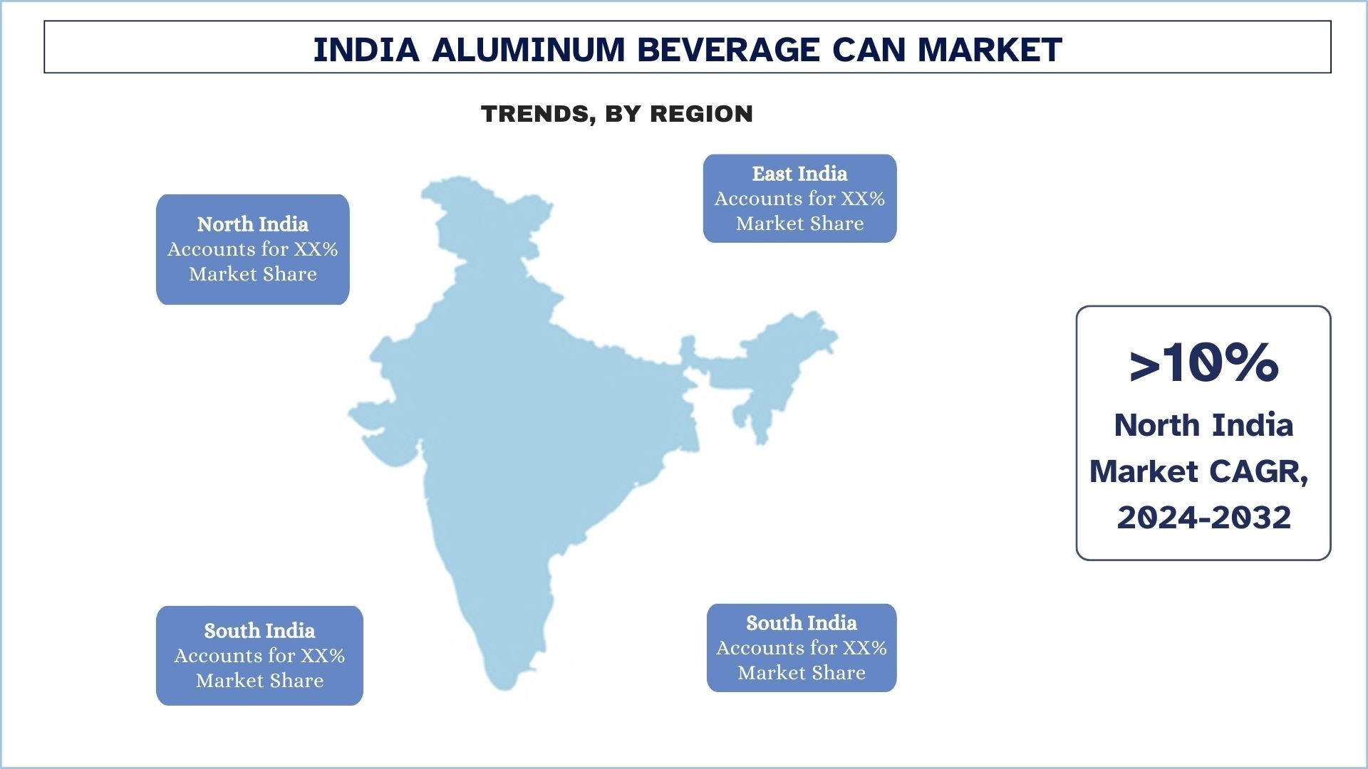 India Aluminum Beverage Cans Market Trends.jpg