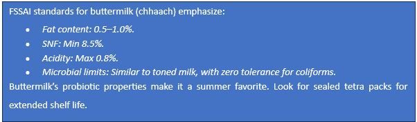 India Buttermilk Market News