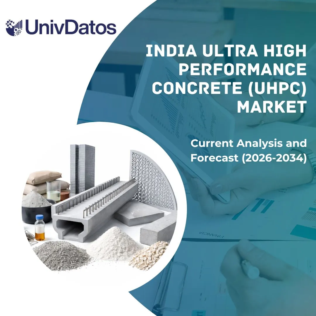 India Ultra High Performance Concrete (UHPC) Market