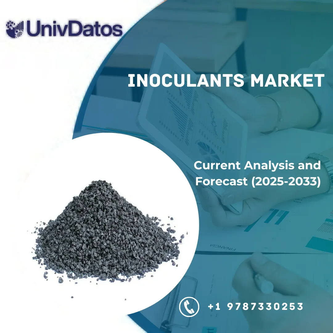 Inoculants Market