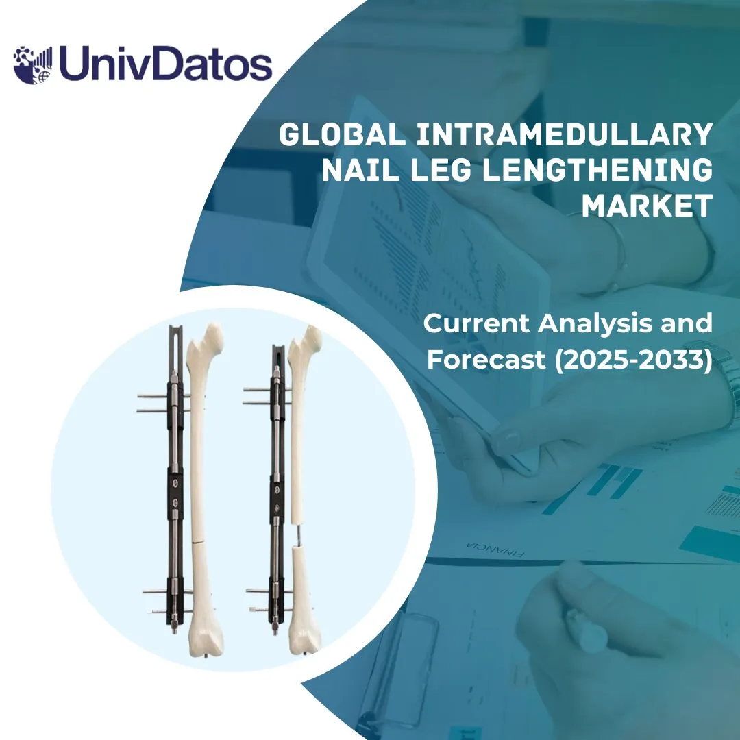 Intramedullary Nail Leg Lengthening Market