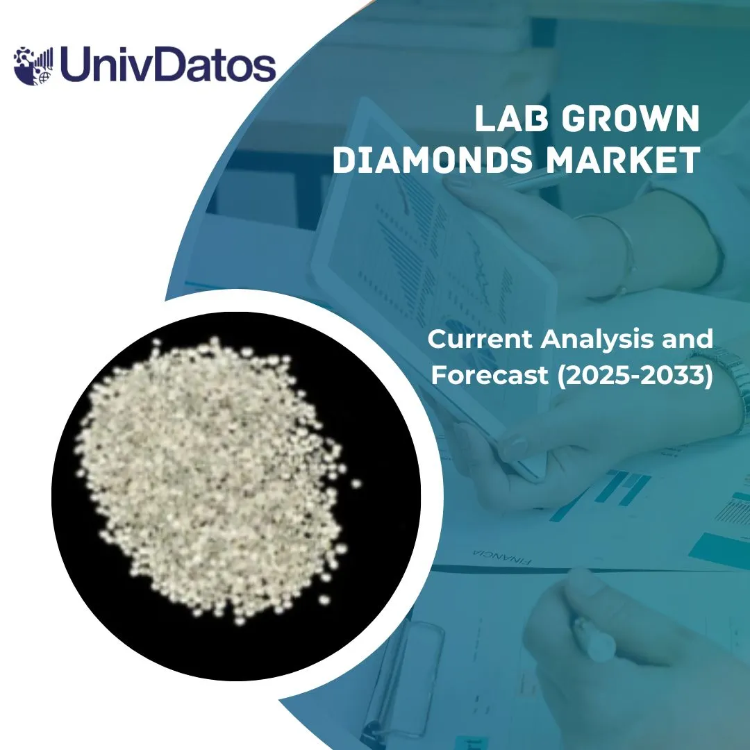 Lab Grown Diamonds Market