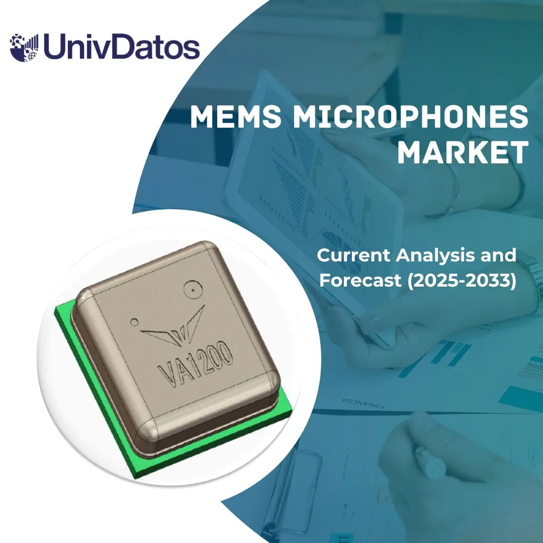 MEMS Microphones Market