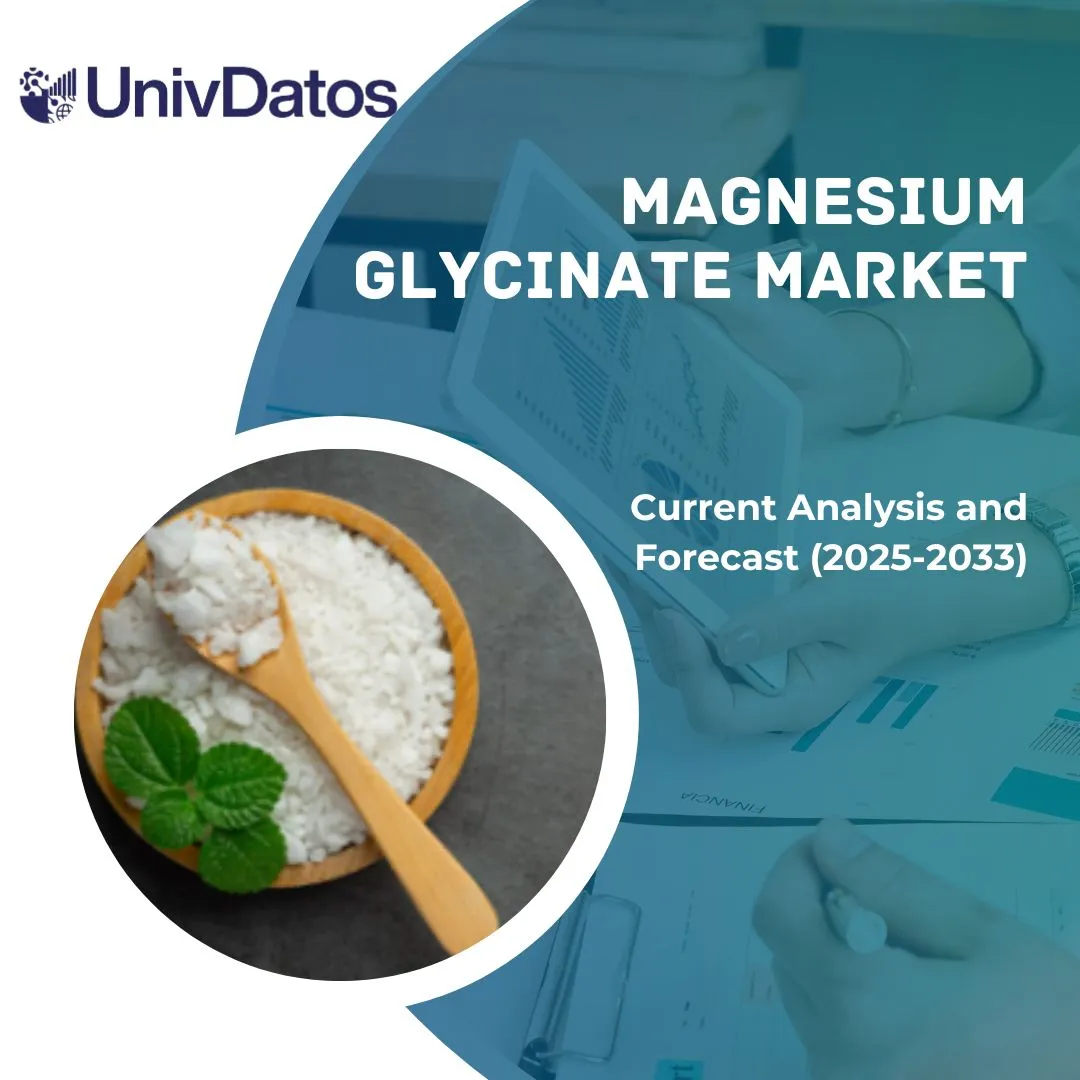 Magnesium Glycinate Market
