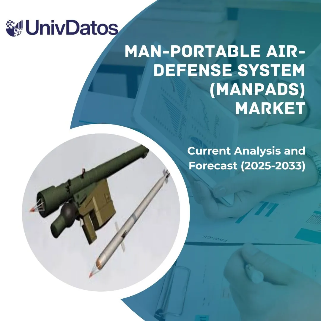 Man-Portable Air-Defense System (MANPADS) Market