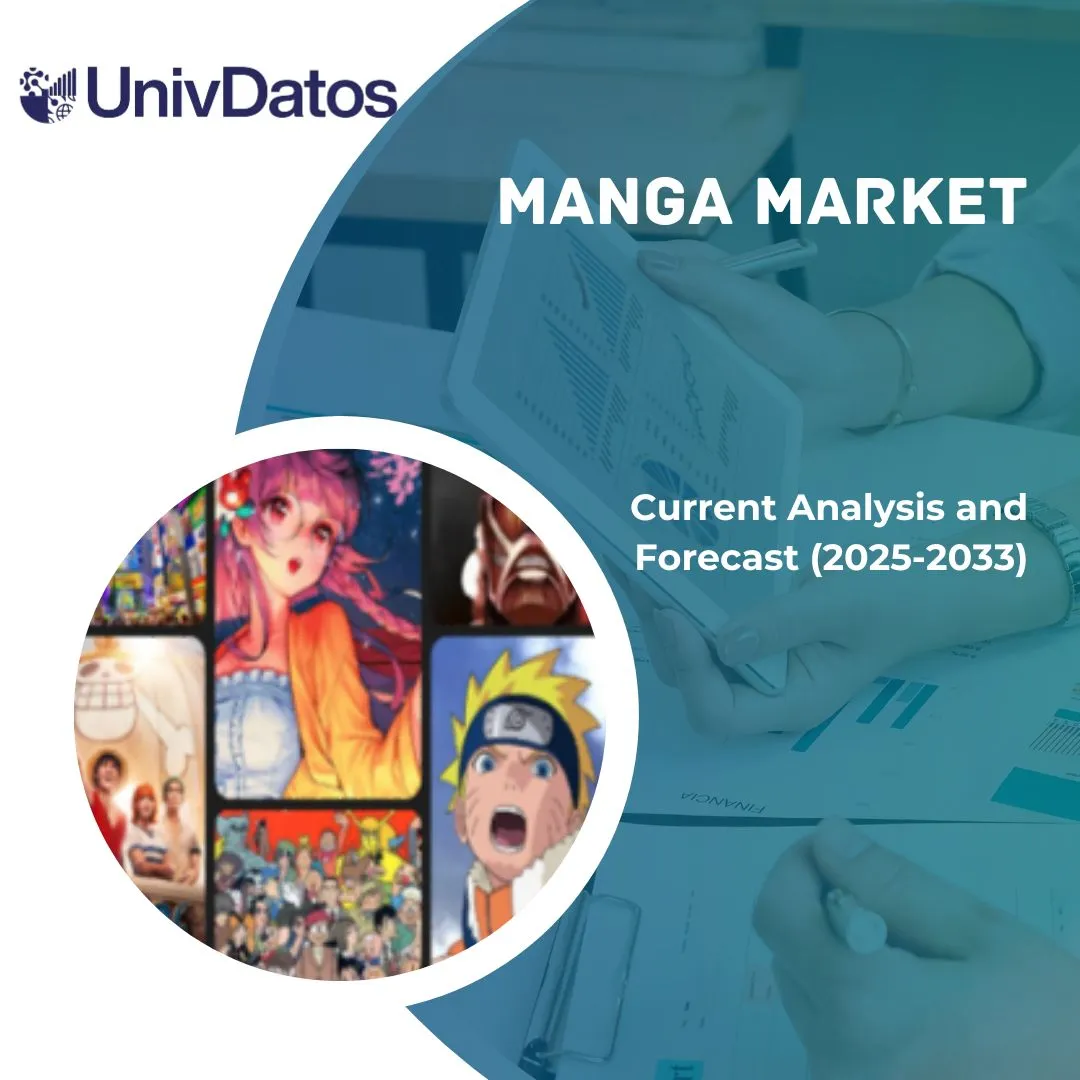 Manga Market