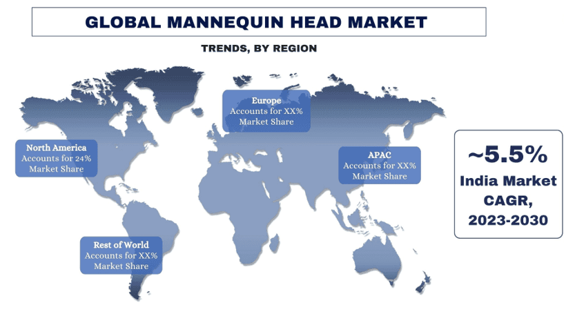 Mannequin Head Market trends