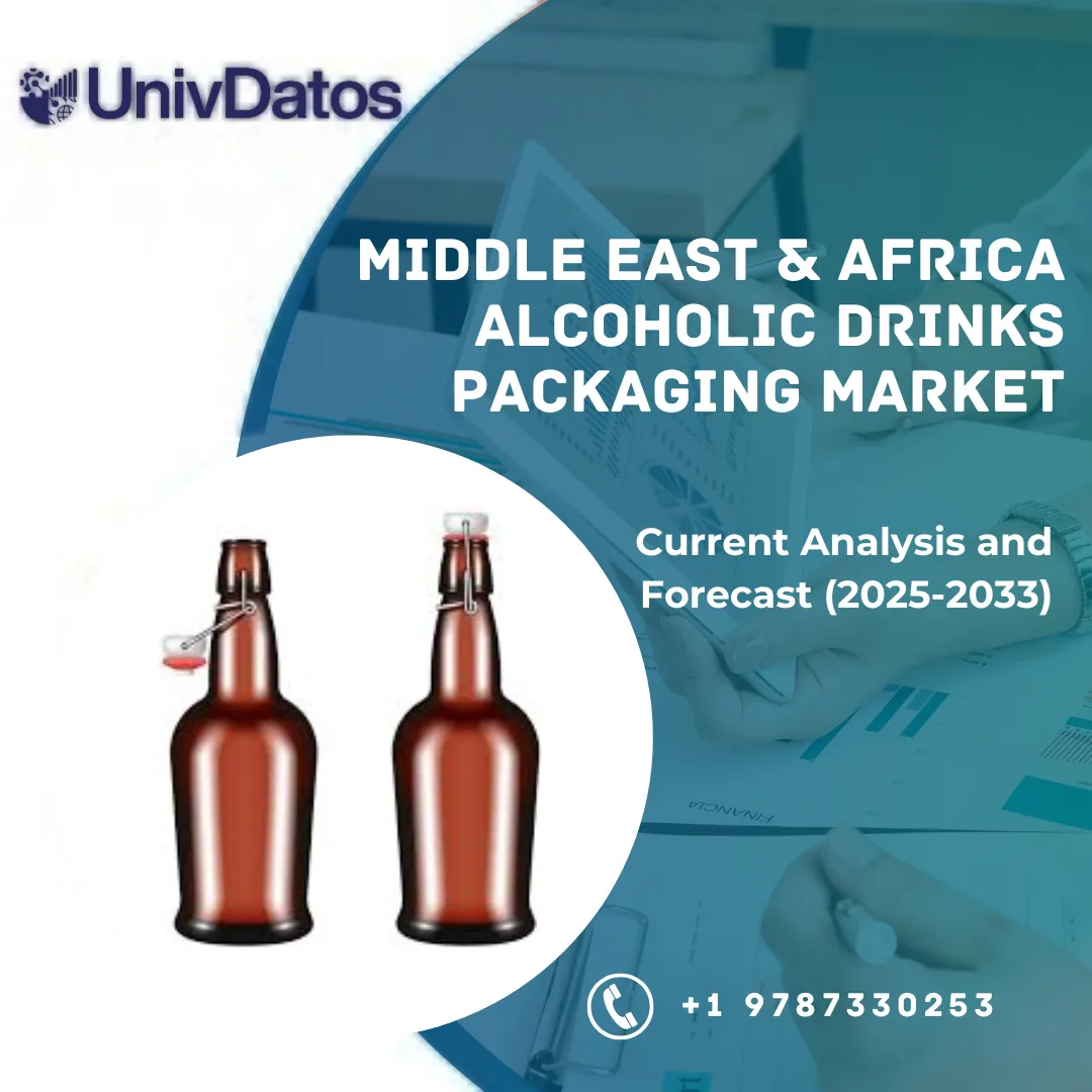 Middle East & Africa Alcoholic Drinks Packaging Market