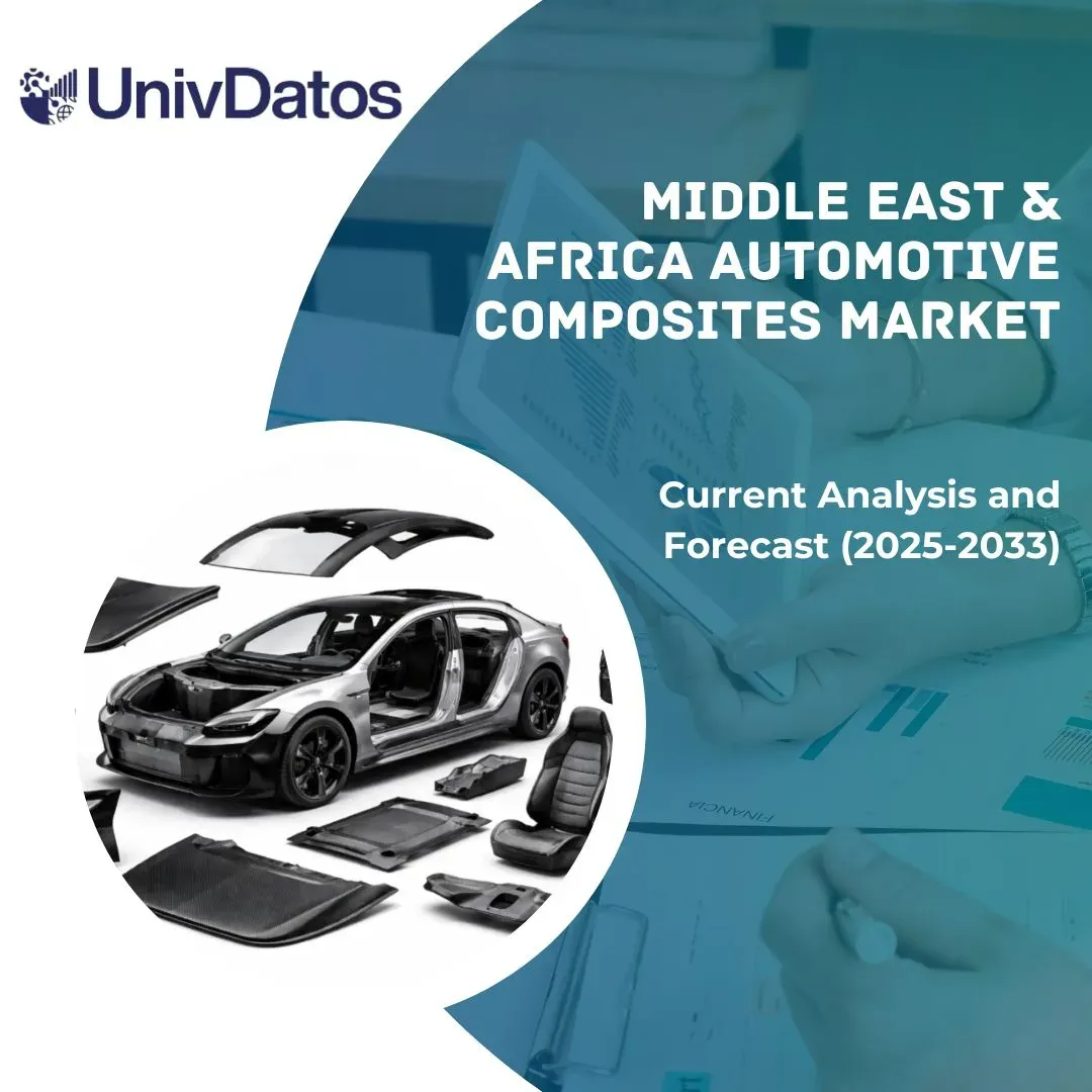 Middle East & Africa Automotive Composites Market
