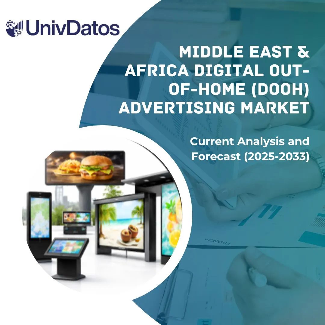 Middle East & Africa Digital Out-of-Home (DOOH) Advertising Market