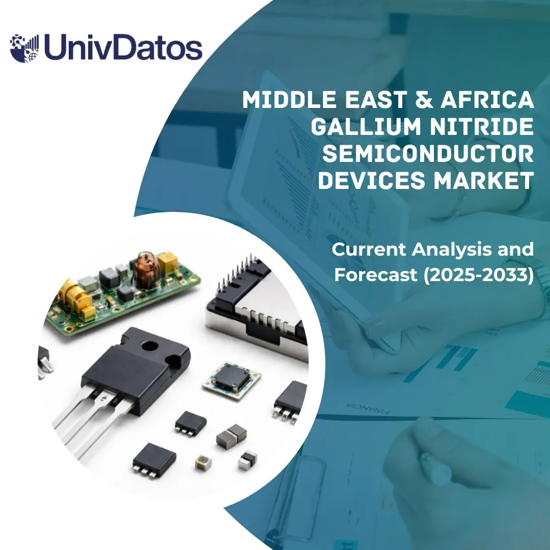 Middle East & Africa Gallium Nitride Semiconductor Devices Market
