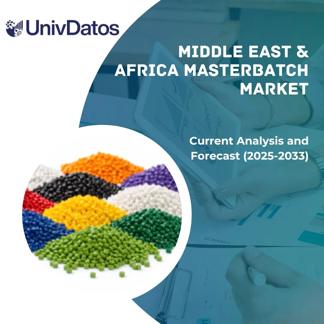 Middle East & Africa Masterbatch Market