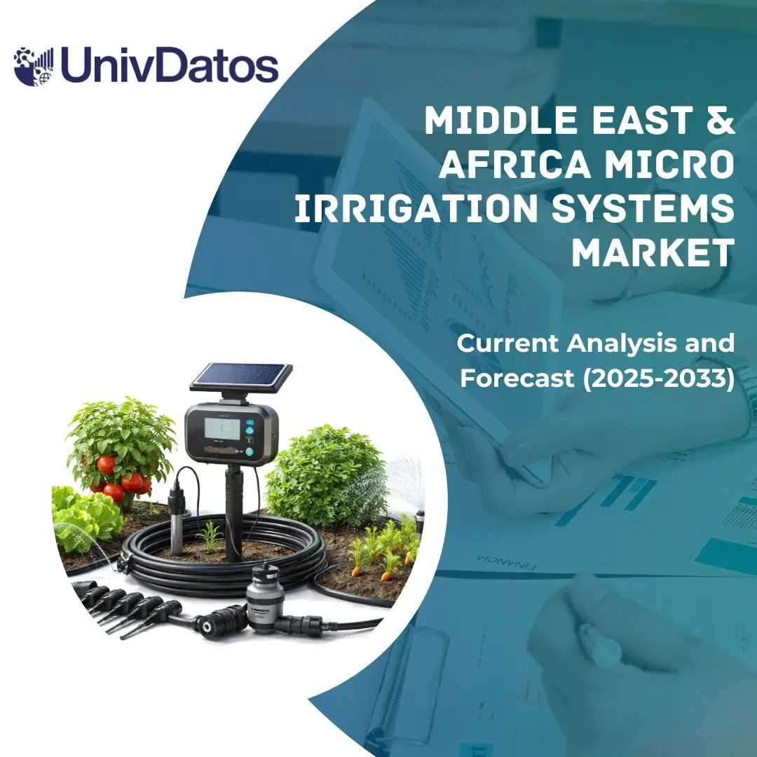 Middle East & Africa Micro Irrigation Systems Market