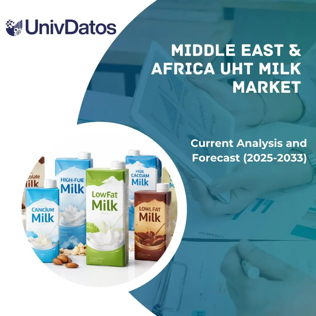 Middle East & Africa UHT Milk Market