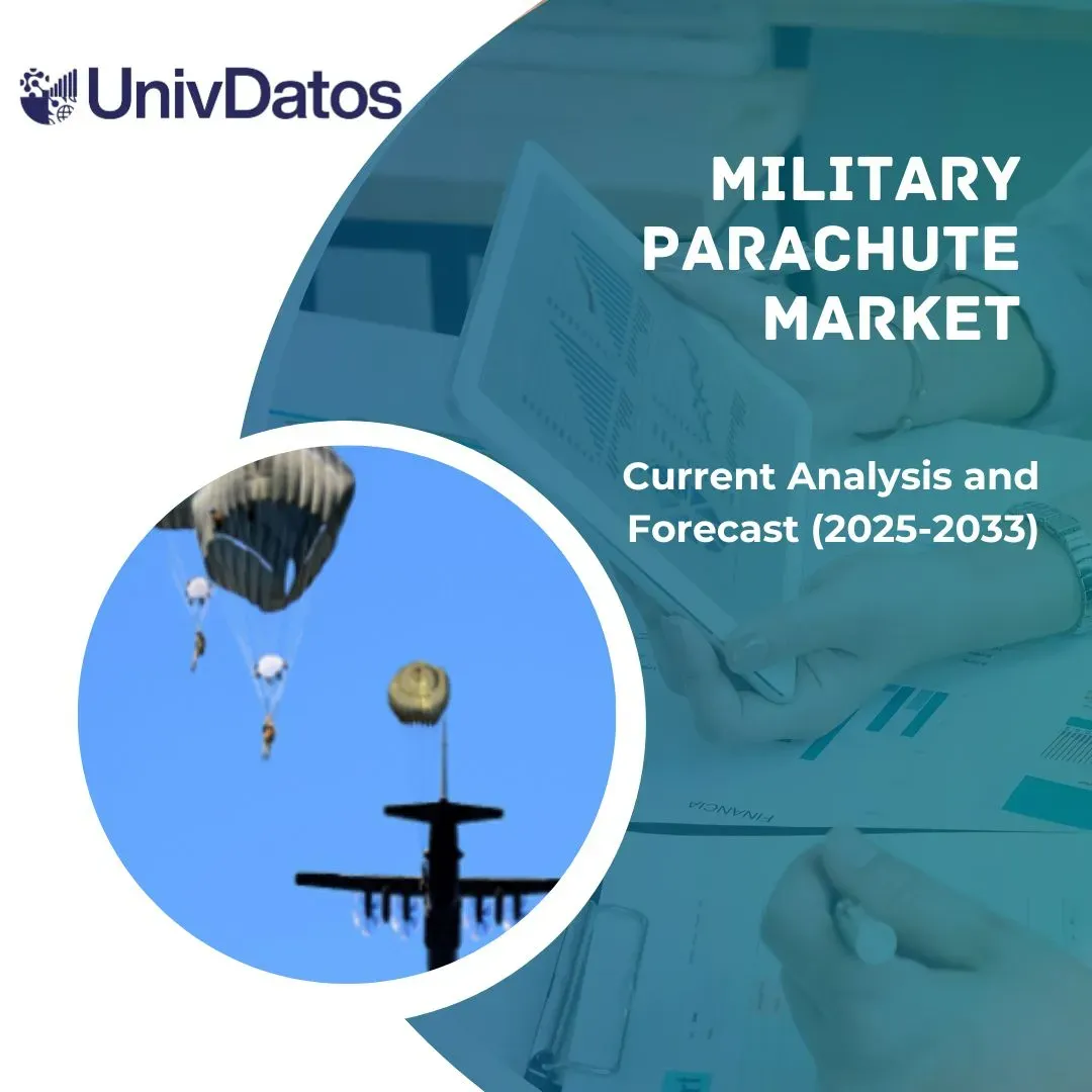 Military Parachute Market