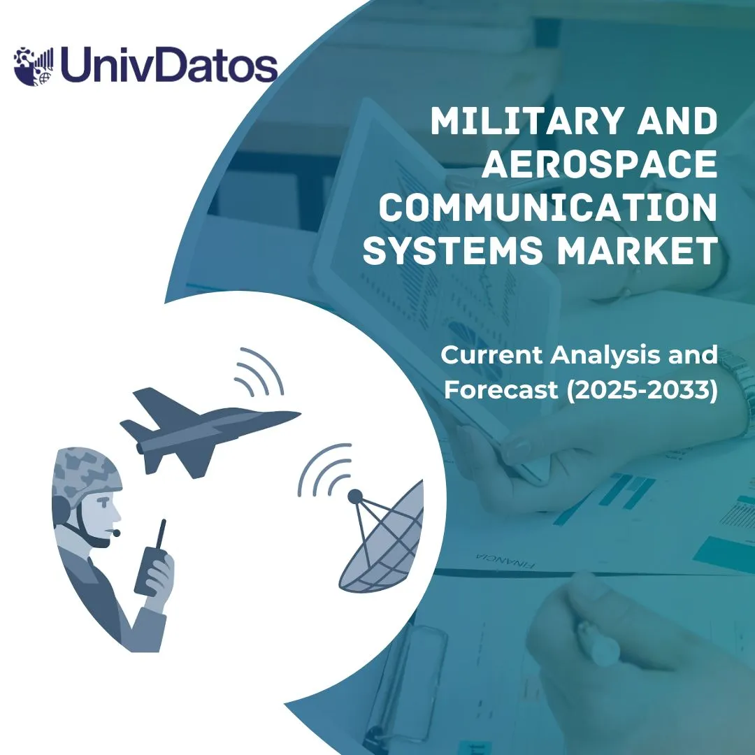 Military and Aerospace Communication Systems Market