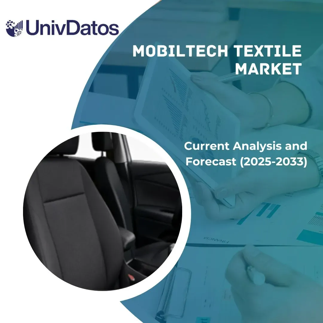 Mobiltech Textile Market