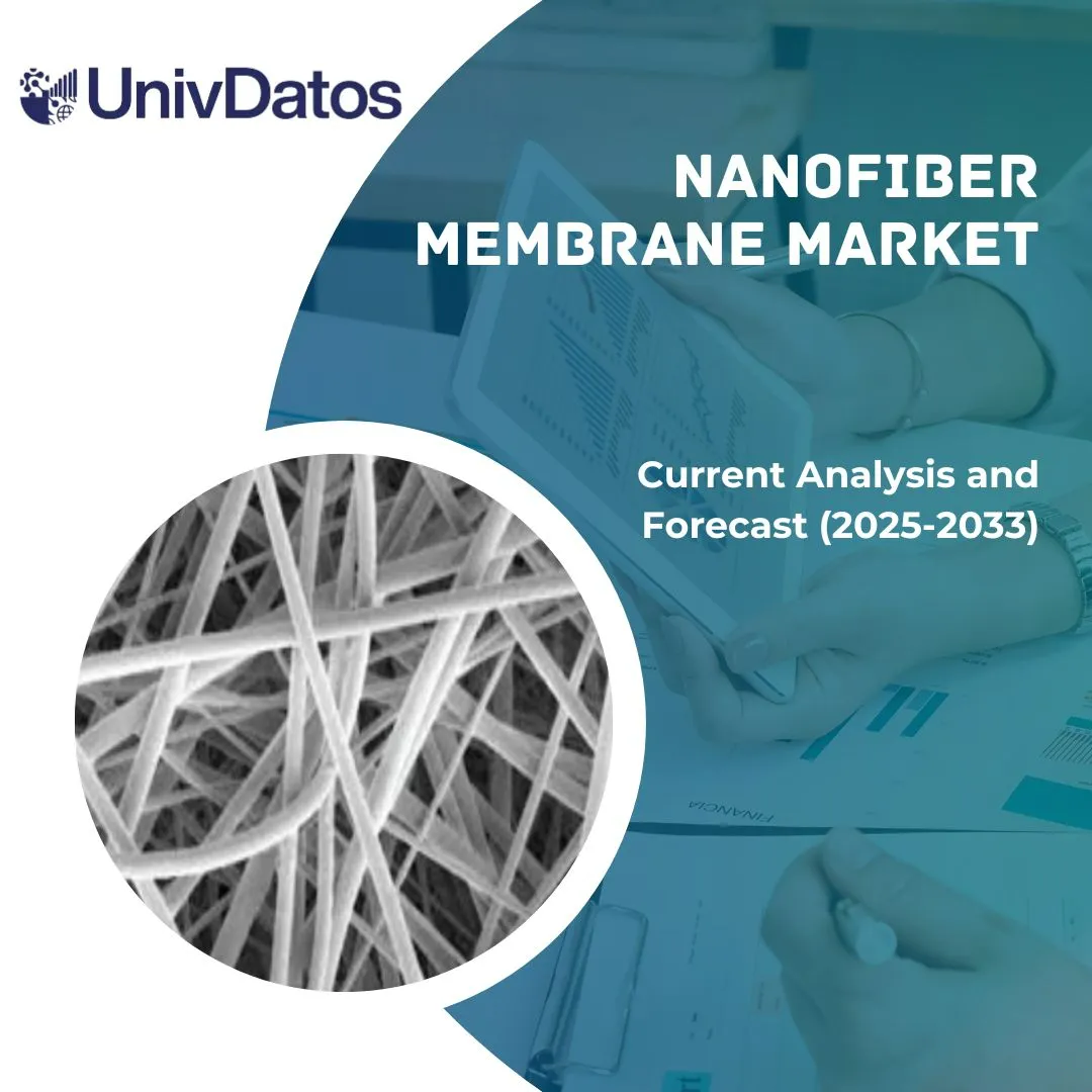 Nanofiber Membrane Market