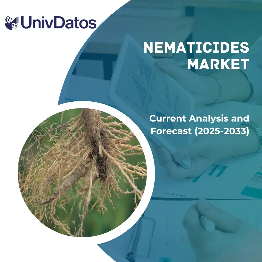 Nematicides Market Size, Share & Forecast to (2025-2033)