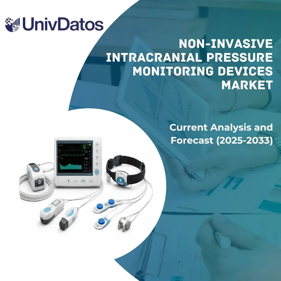 Non-Invasive Intracranial Pressure Monitoring Devices Market