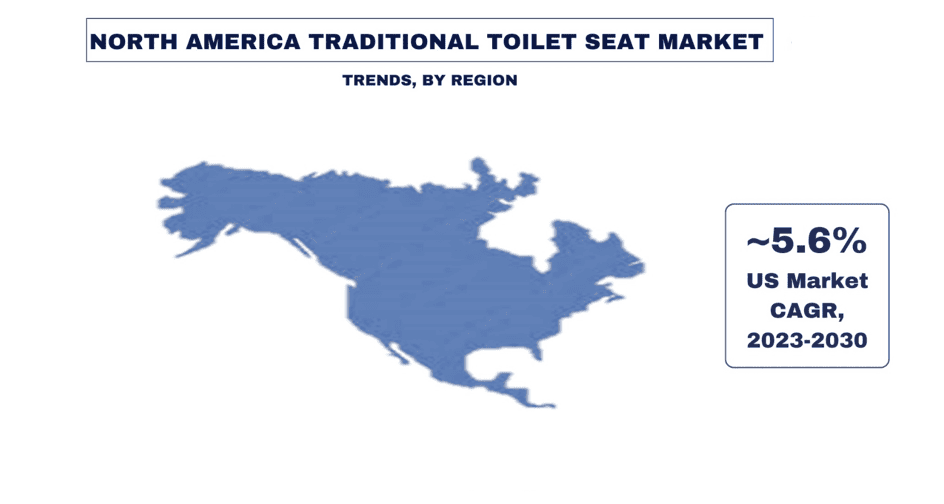 North America Traditional Toilet Seat Market trends