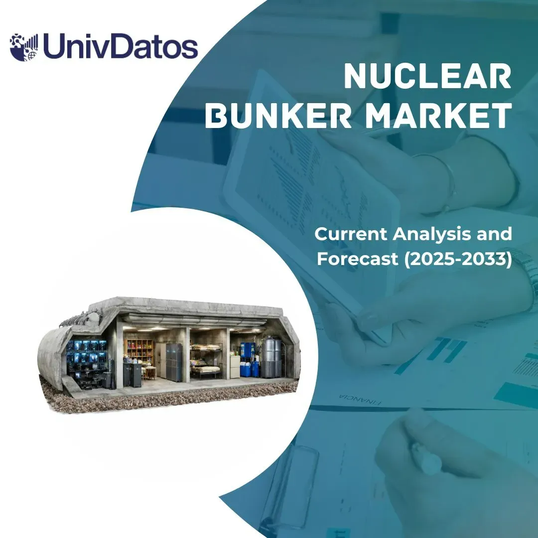 Nuclear Bunker Market