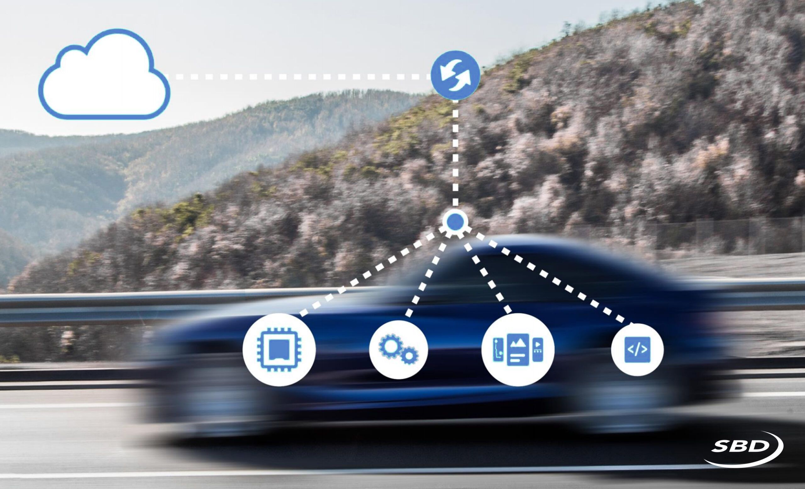 Automotive Over-the-Air (OTA) Updates Market