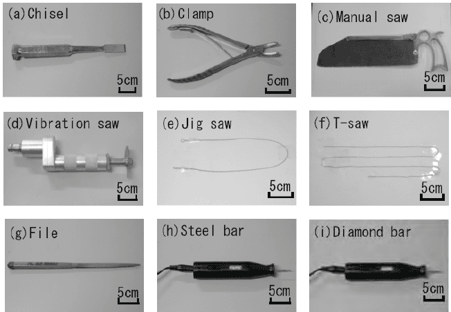 Orthopedic Regenerative Surgical Products Market