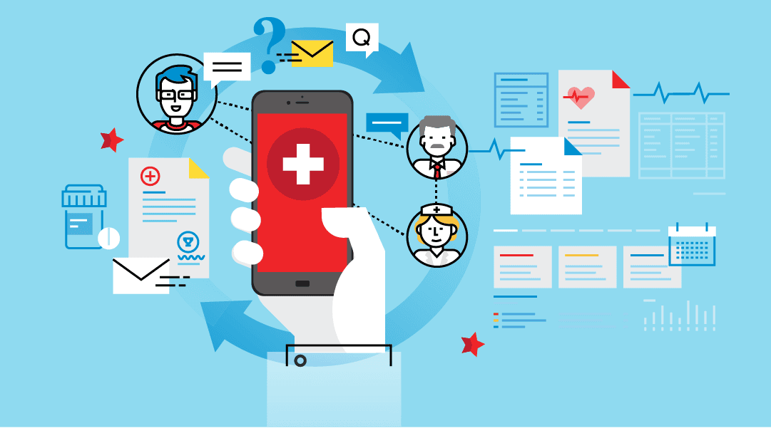 Patient Engagement Solutions Market