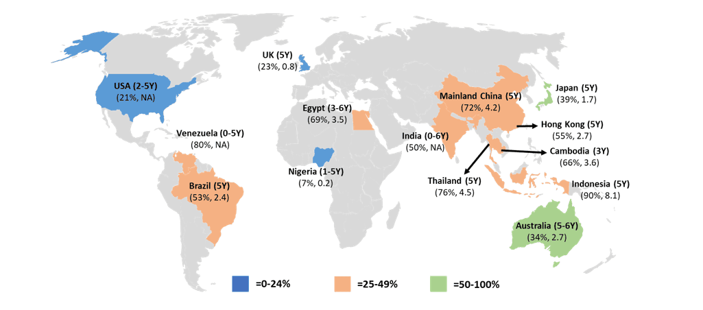 Pediatric Dental Market 3