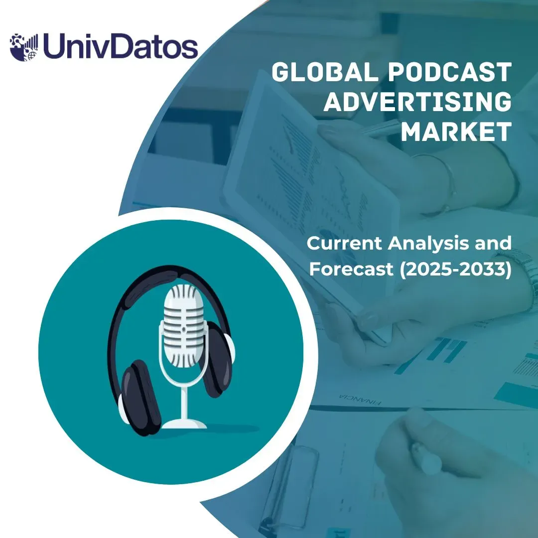 Podcast Advertising Market