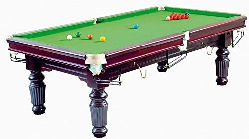 Pool Table Market