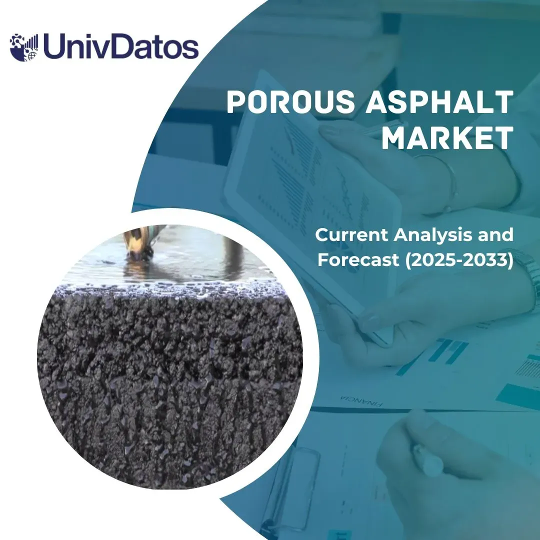 Porous Asphalt Market