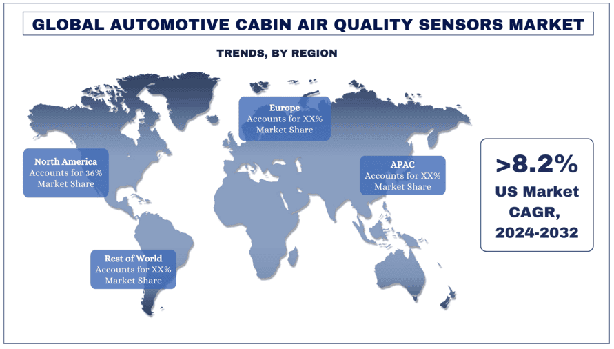 Automotive Cabin Air Quality Sensors Market Trends