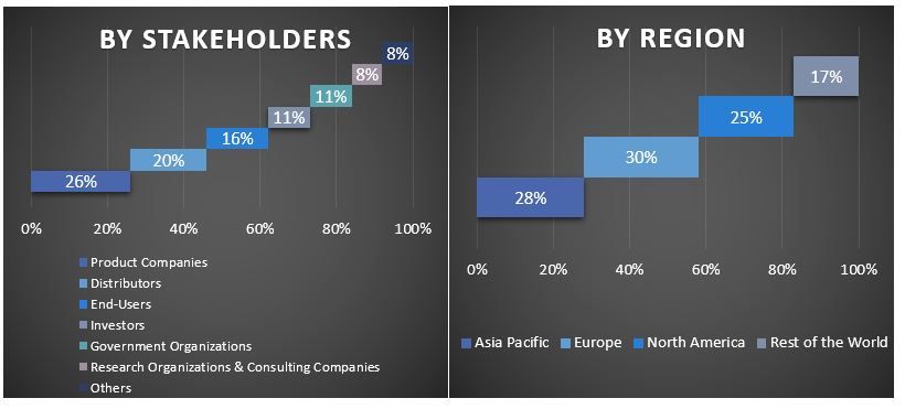 Rutile Market Graph.JPG