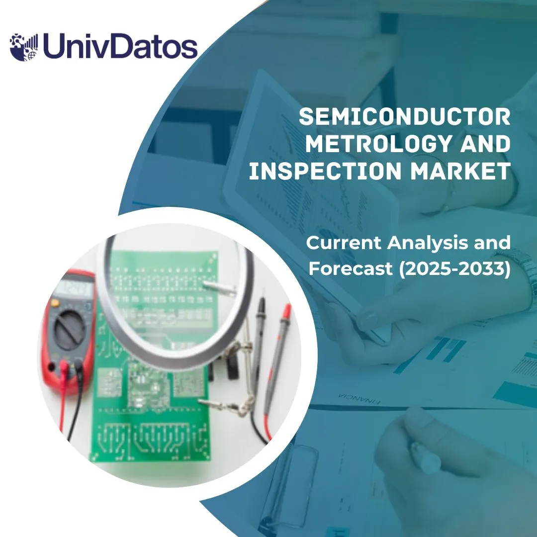 Semiconductor Metrology and Inspection Market